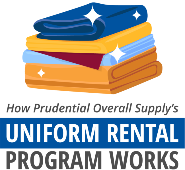 How Prudential Overall Supply's Uniform Rental Program Works