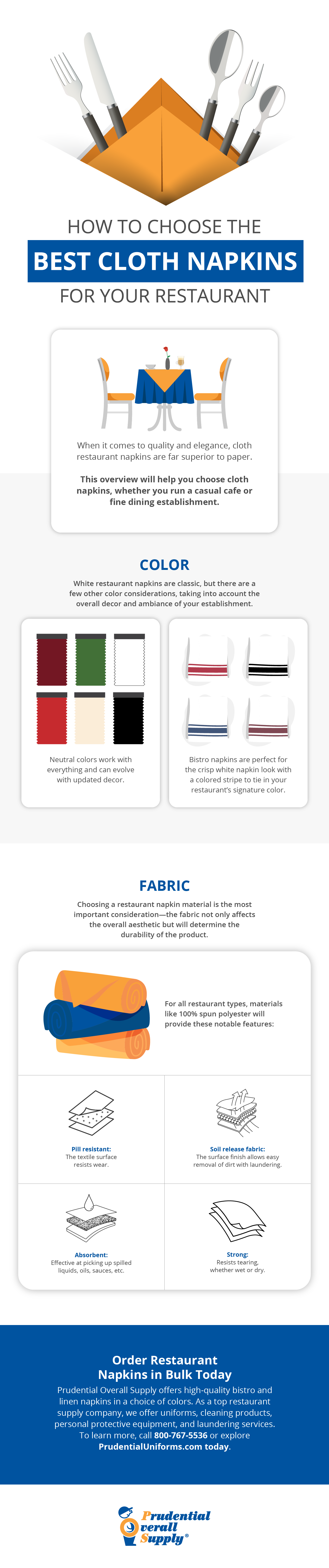 How to Choose the Best Cloth Napkins for Your Restaurant Infographic